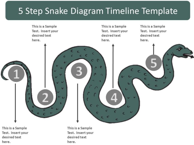 5 Step Snake Diagram Timeline Template Slide - Slidevilla
