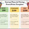 Startup Plans and Pricing PowerPoint Template