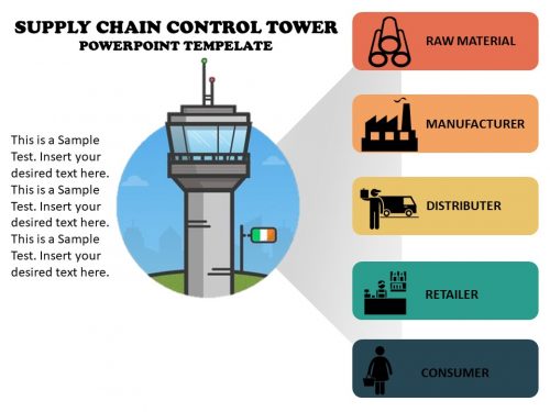 Supply Chain Control Tower PowerPoint Template