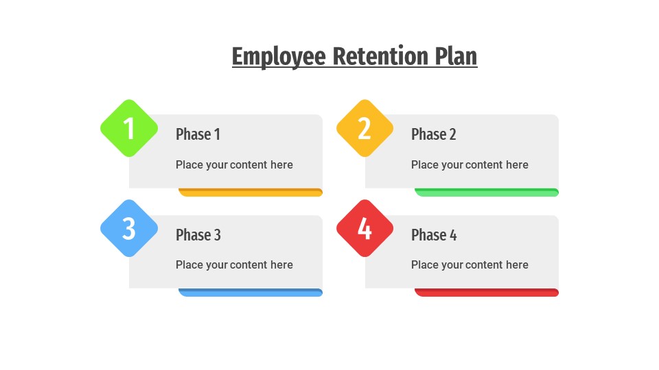 Employee Retention Plan Template Slidevilla