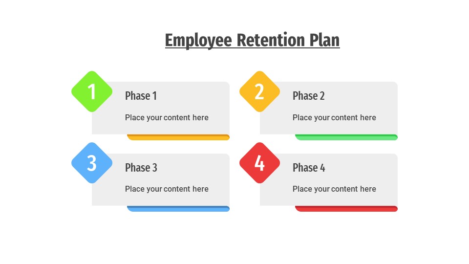 Employee Retention Plan Template - Slidevilla