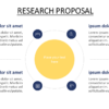 Research Proposal PowerPoint Template