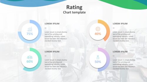 Rating Chart PowerPoint Template Slide