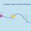 Strategic Project Roadmap Template For PowerPoint Template