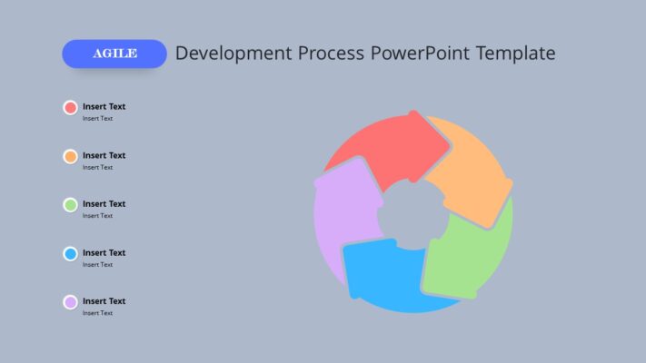 Agile Development Process PowerPoint Template - Slidevilla