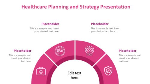Healthcare Planning and Strategy Presentation Template