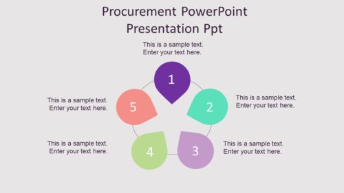 Procurement PowerPoint Presentation Ppt