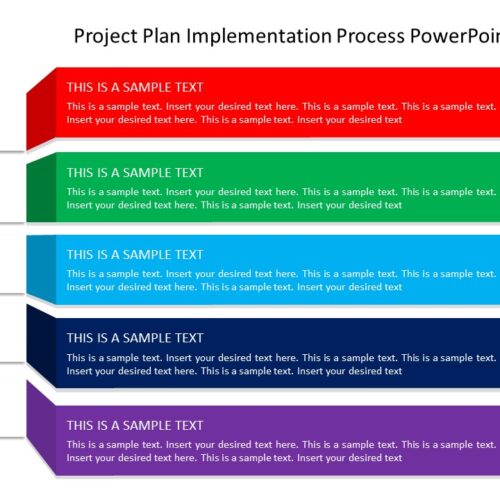 Project Plan Implementation Process PowerPoint Template
