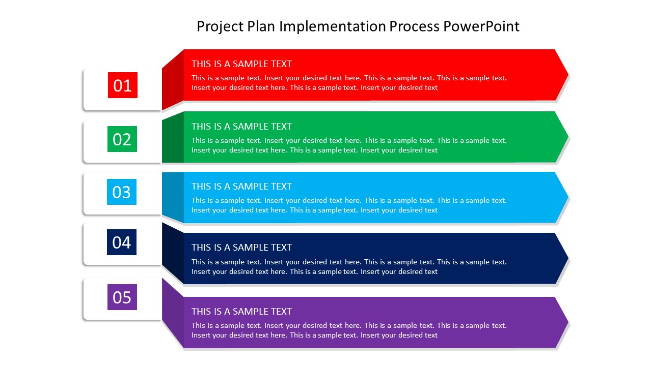 Project Plan Implementation Process PowerPoint Template - Slidevilla